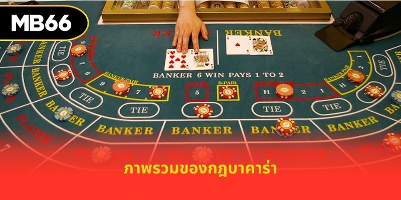 ภาพรวมของกฎบาคาร่า